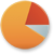Startling Statistics